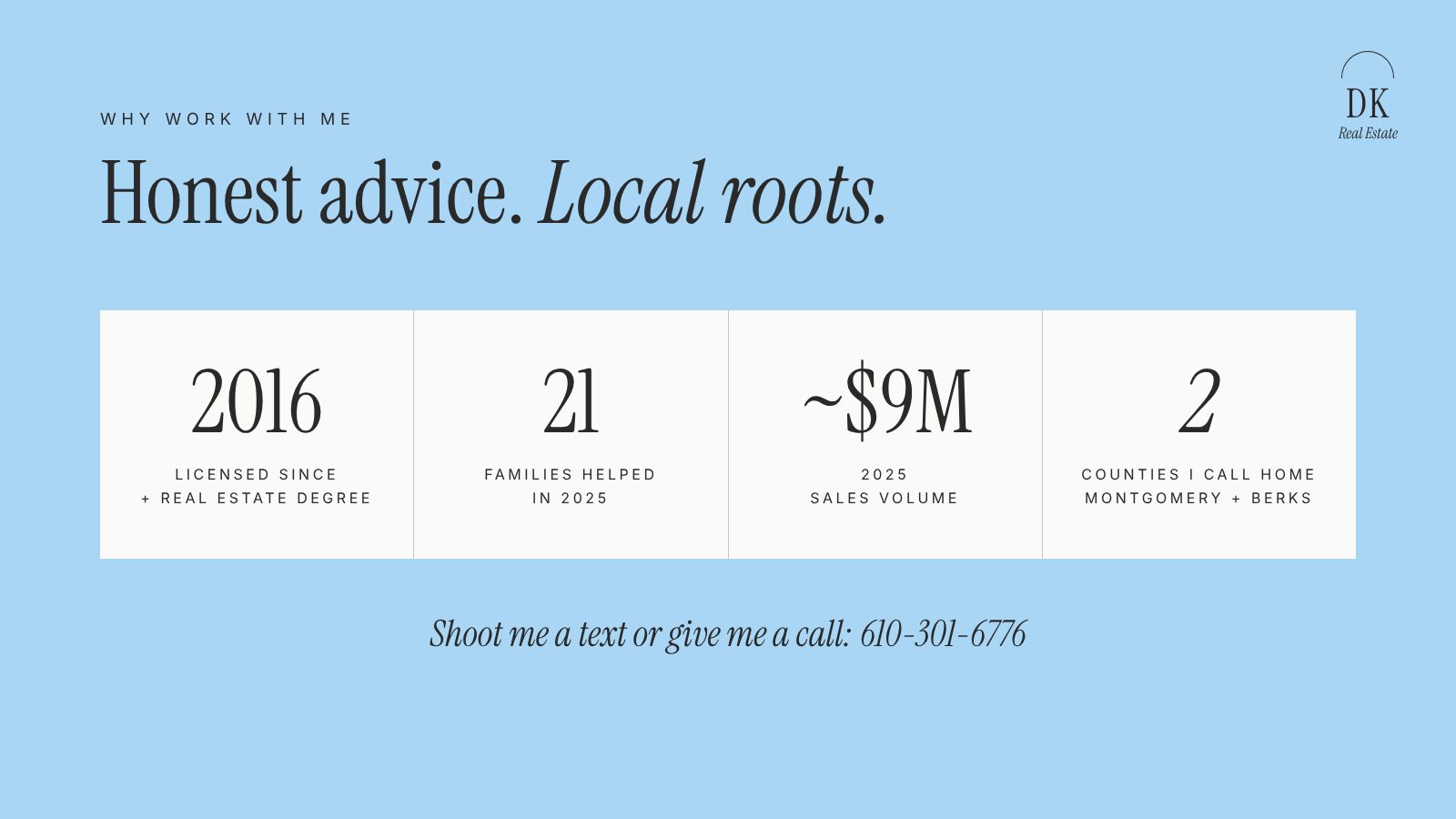 Why work with Danielle Kline, Realtor in Montgomery and Berks County